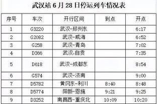 实力与颜值俱佳！03-07巅峰米兰豪华全明星阵容有多强？